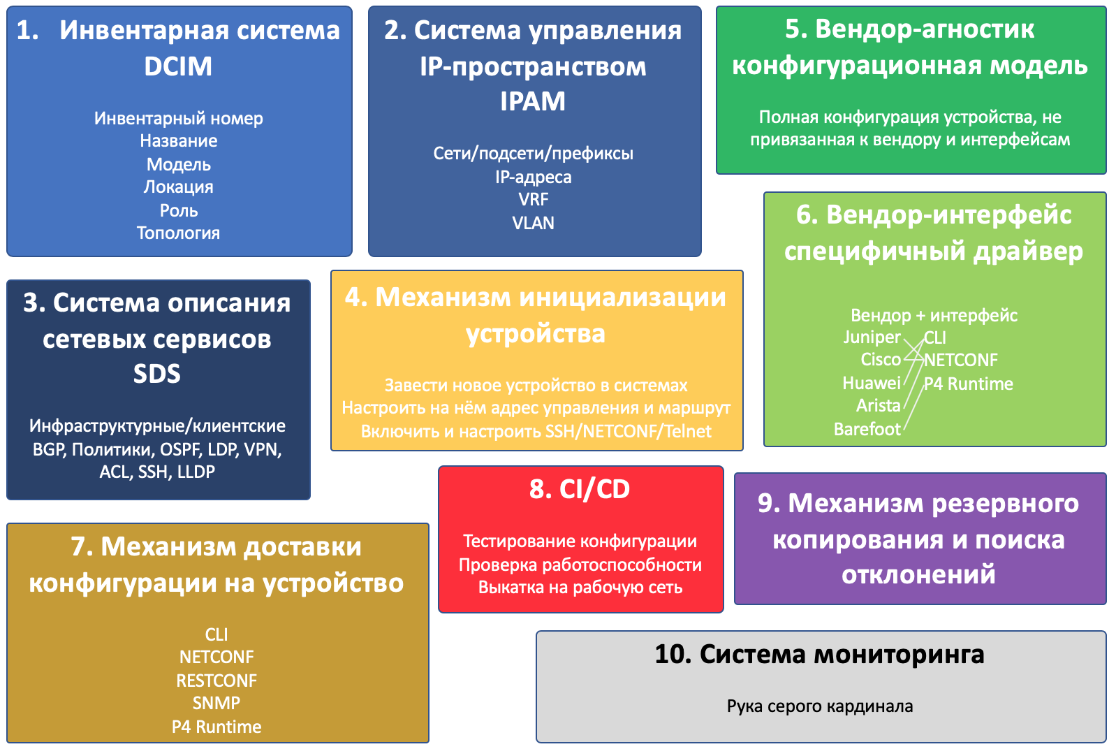 https://fs.linkmeup.ru/images/adsm/0/overall.png